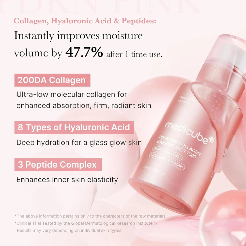 Medicube PDRN Pink Collagen Exosome Shot 7500 30ml